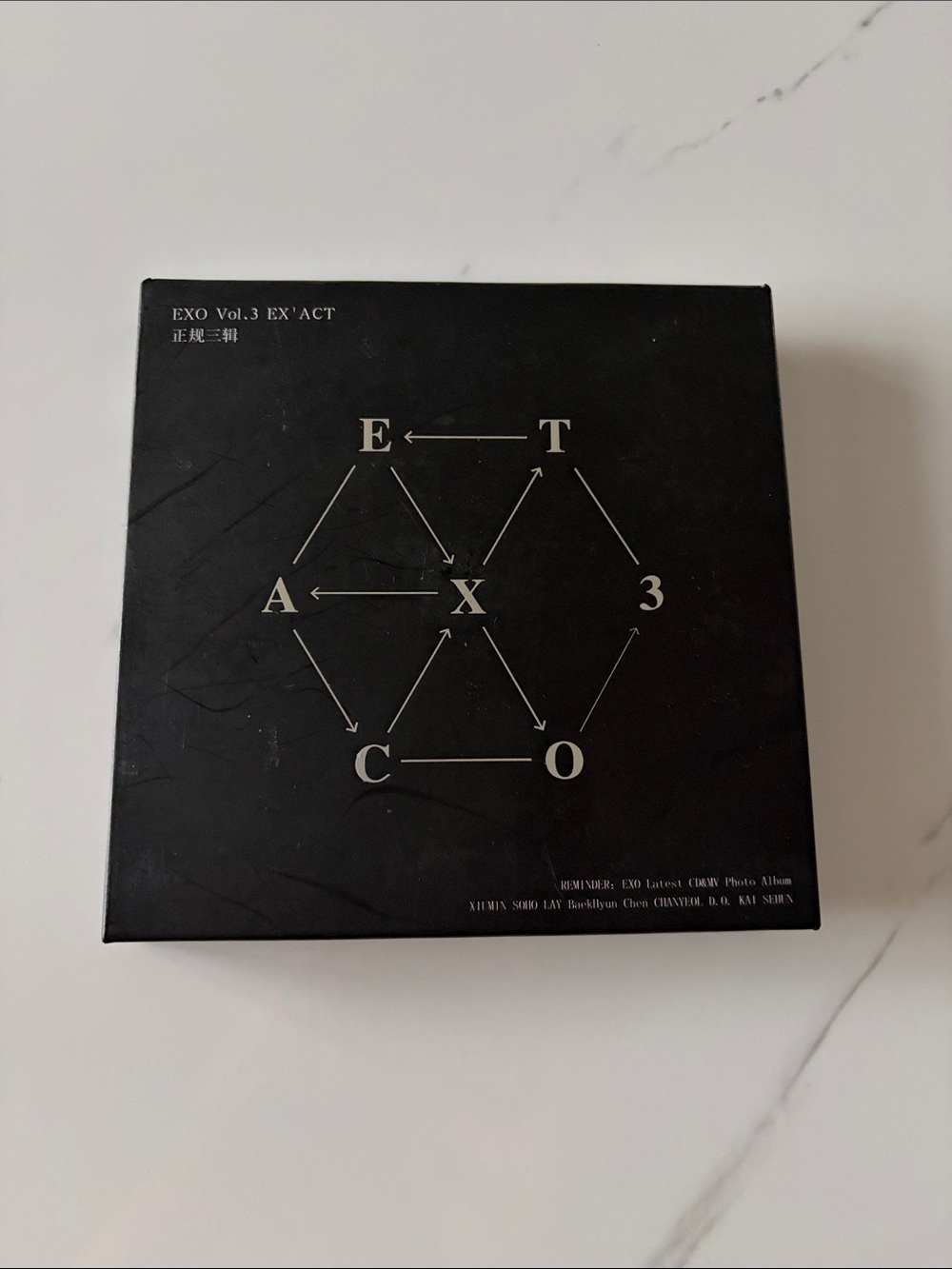 EXO 3rd studio album EX'ACT album
